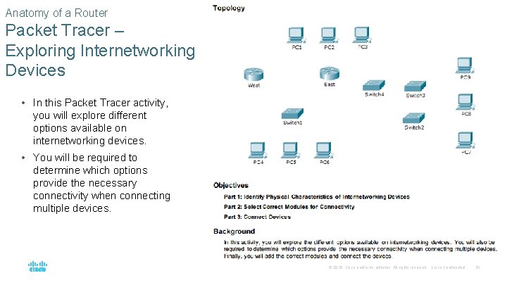 Anatomy of a Router Packet Tracer – Exploring Internetworking Devices • In this Packet