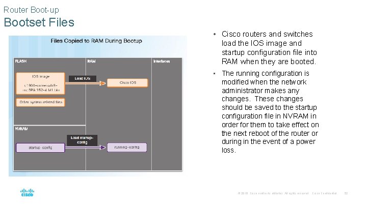 Router Boot-up Bootset Files • Cisco routers and switches load the IOS image and