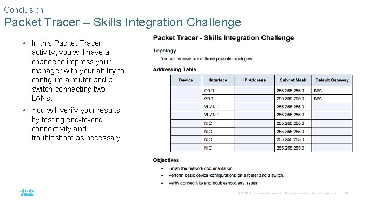 Conclusion Packet Tracer – Skills Integration Challenge • In this Packet Tracer activity, you