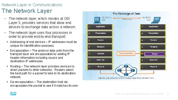 Network Layer in Communications The Network Layer • The network layer, which resides at