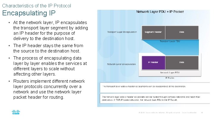 Characteristics of the IP Protocol Encapsulating IP • At the network layer, IP encapsulates
