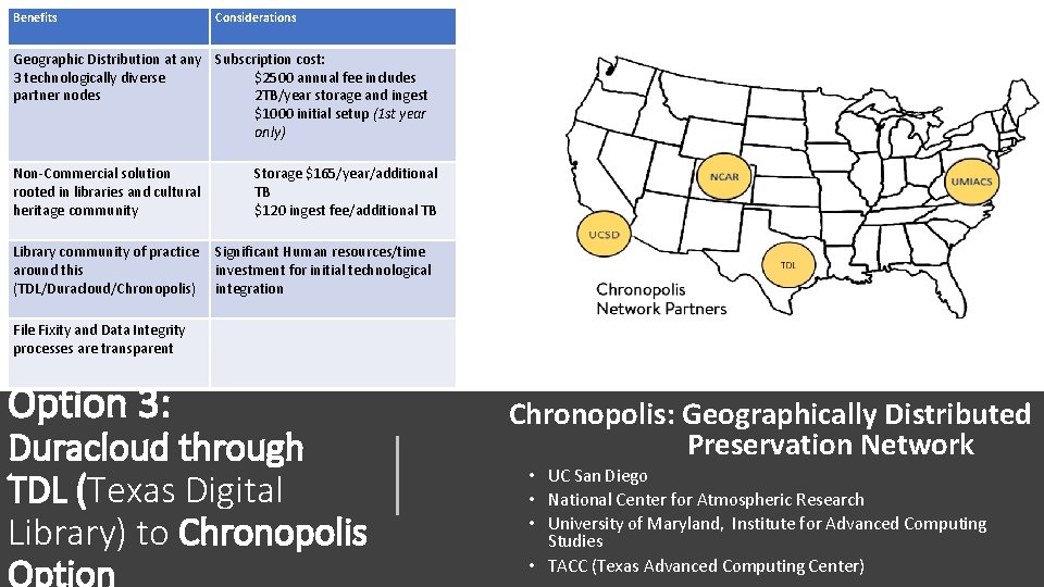 Benefits Considerations Geographic Distribution at any Subscription cost: 3 technologically diverse $2500 annual fee