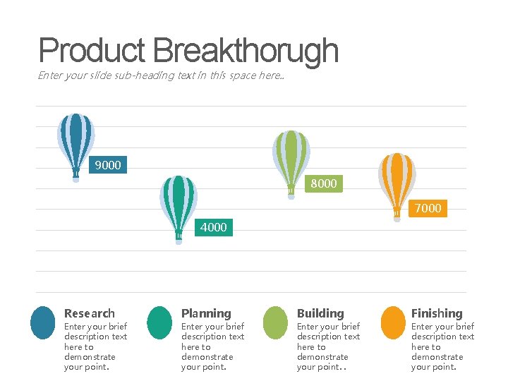 Product Breakthorugh Enter your slide sub-heading text in this space here. . 9000 8000