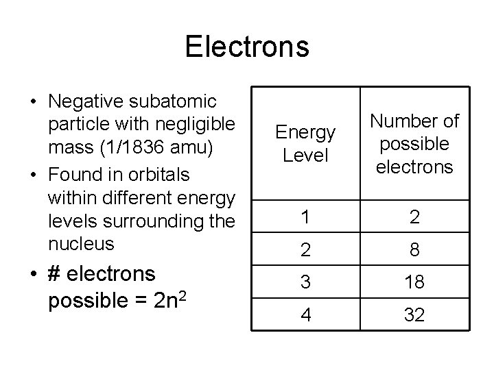 Electrons • Negative subatomic particle with negligible mass (1/1836 amu) • Found in orbitals