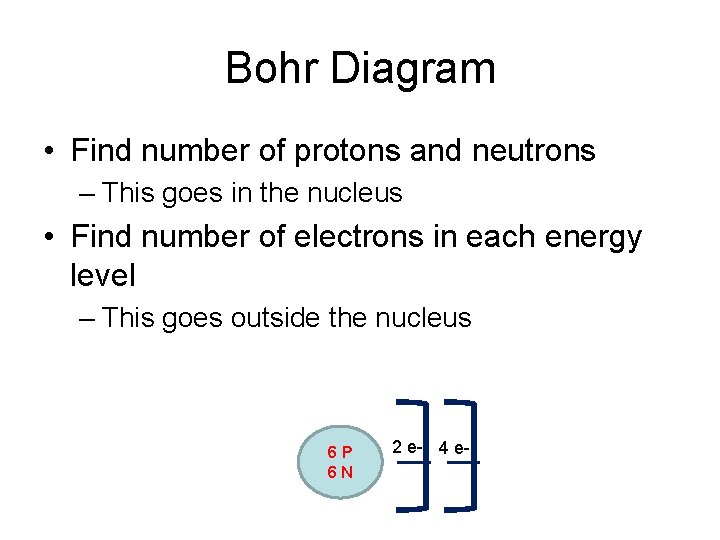 Bohr Diagram • Find number of protons and neutrons – This goes in the