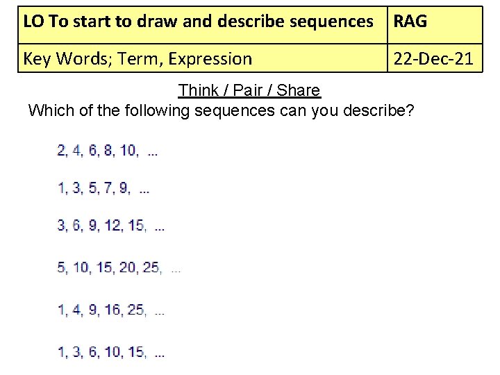 LO To start to draw and describe sequences RAG Key Words; Term, Expression 22