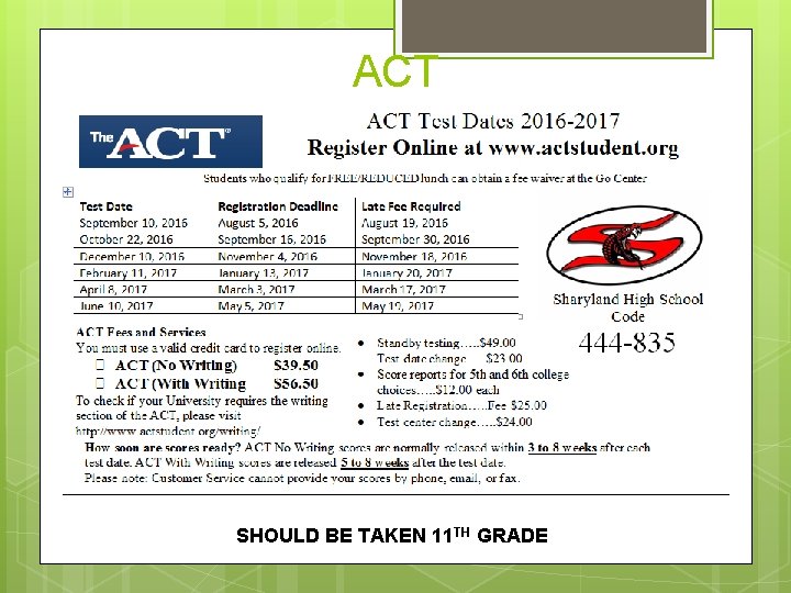 ACT SHOULD BE TAKEN 11 TH GRADE 