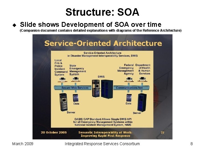 Structure: SOA u Slide shows Development of SOA over time (Companion document contains detailed