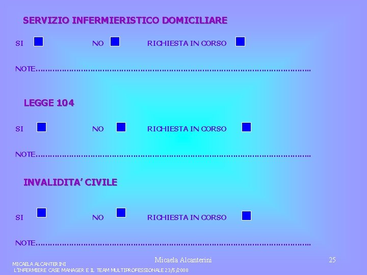 SERVIZIO INFERMIERISTICO DOMICILIARE SI NO RICHIESTA IN CORSO NOTE…………………………………………………. . LEGGE 104 SI NO