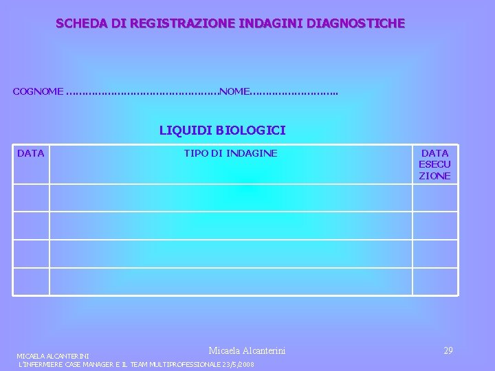 SCHEDA DI REGISTRAZIONE INDAGINI DIAGNOSTICHE COGNOME ……………………NOME……. . ………………. . LIQUIDI BIOLOGICI DATA TIPO