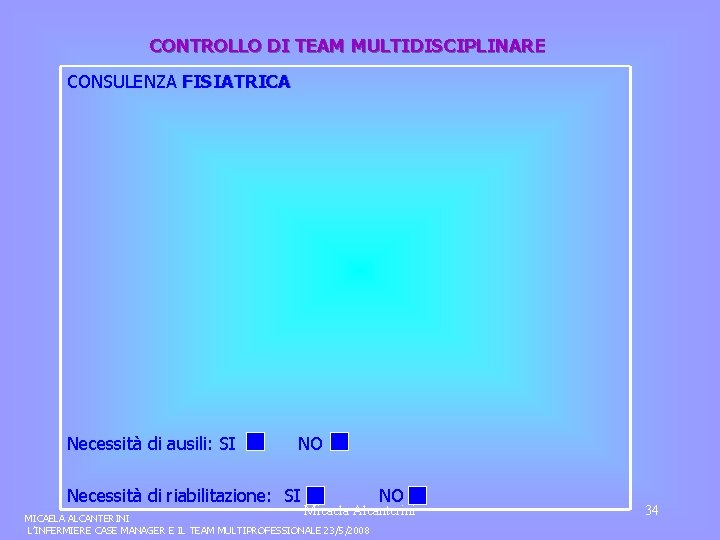 CONTROLLO DI TEAM MULTIDISCIPLINARE CONSULENZA FISIATRICA Necessità di ausili: SI NO Necessità di riabilitazione: