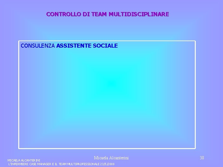 CONTROLLO DI TEAM MULTIDISCIPLINARE CONSULENZA ASSISTENTE SOCIALE Micaela Alcanterini MICAELA ALCANTERINI L’INFERMIERE CASE MANAGER