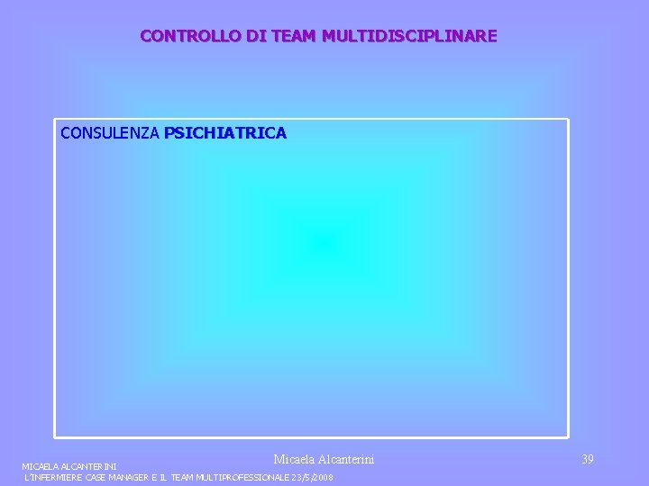 CONTROLLO DI TEAM MULTIDISCIPLINARE CONSULENZA PSICHIATRICA Micaela Alcanterini MICAELA ALCANTERINI L’INFERMIERE CASE MANAGER E