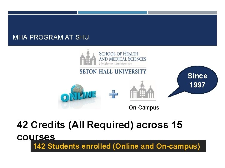 MHA PROGRAM AT SHU Since 1997 On-Campus 42 Credits (All Required) across 15 courses MHA PROGRAM AT SHU Since 1997 On-Campus 42 Credits (All Required) across 15 courses