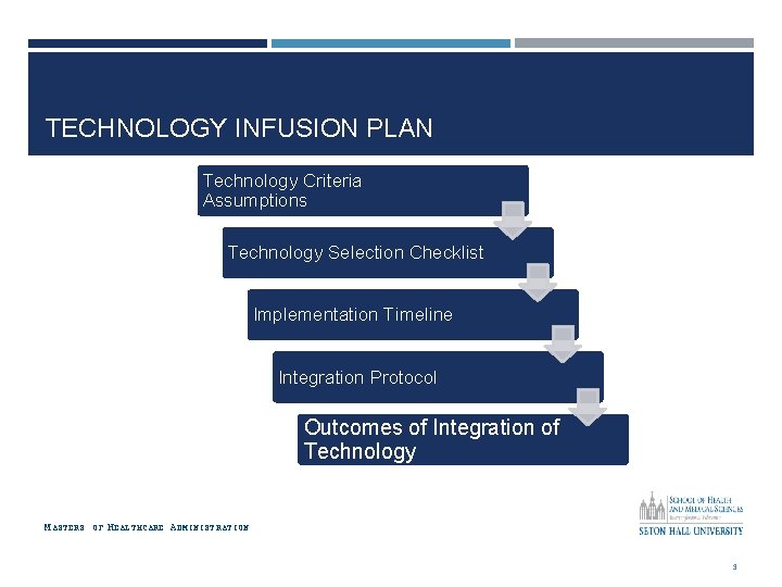 TECHNOLOGY INFUSION PLAN Technology Criteria Assumptions Technology Selection Checklist Implementation Timeline Integration Protocol Outcomes TECHNOLOGY INFUSION PLAN Technology Criteria Assumptions Technology Selection Checklist Implementation Timeline Integration Protocol Outcomes