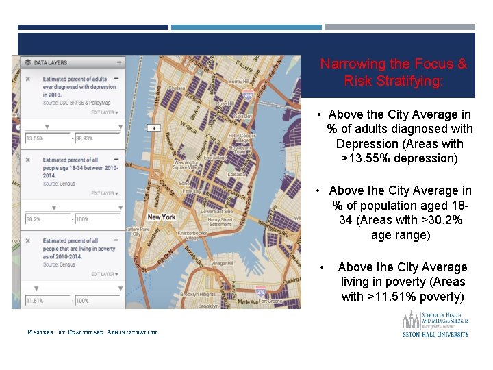 Narrowing the Focus & Risk Stratifying: • Above the City Average in % of Narrowing the Focus & Risk Stratifying: • Above the City Average in % of