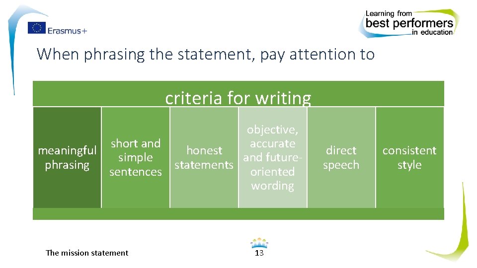 When phrasing the statement, pay attention to criteria for writing objective, short and accurate