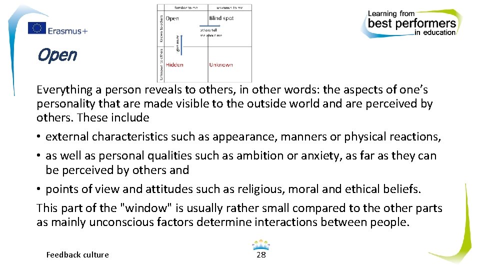 Open Everything a person reveals to others, in other words: the aspects of one’s