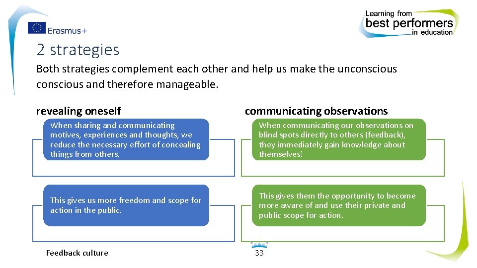2 strategies Both strategies complement each other and help us make the unconscious and