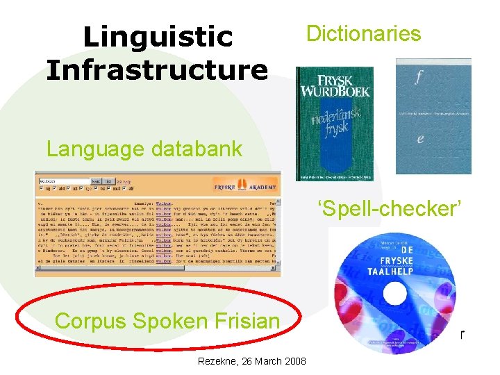 Linguistic Infrastructure Dictionaries Language databank ‘Spell-checker’ Corpus Spoken Frisian Rezekne, 26 March 2008 
