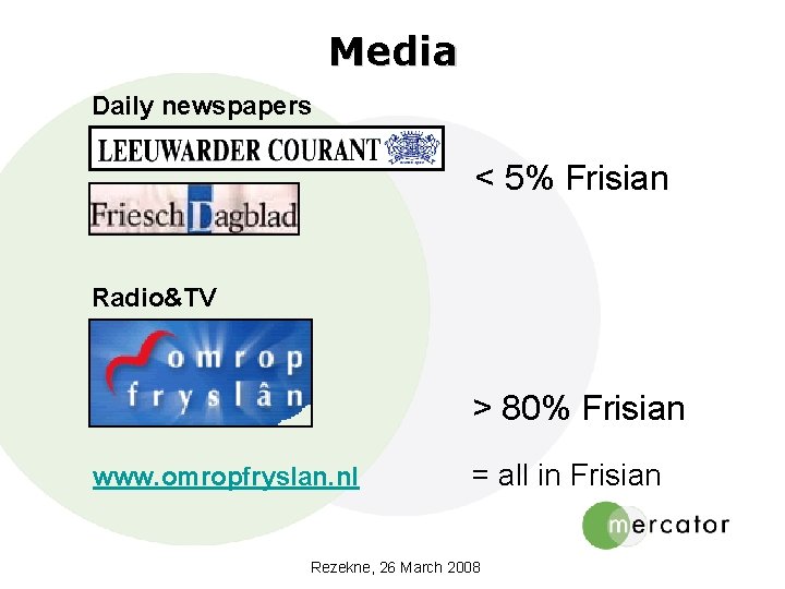 Media Daily newspapers < 5% Frisian Radio&TV > 80% Frisian www. omropfryslan. nl =