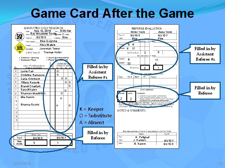 Game Card After the Game Sep 12, 2015 8: 00 AM Bay Meadows South.