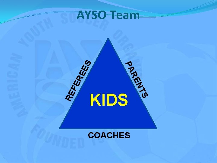 COACHES RE FE RE S KIDS NT RE PA ES AYSO Team 