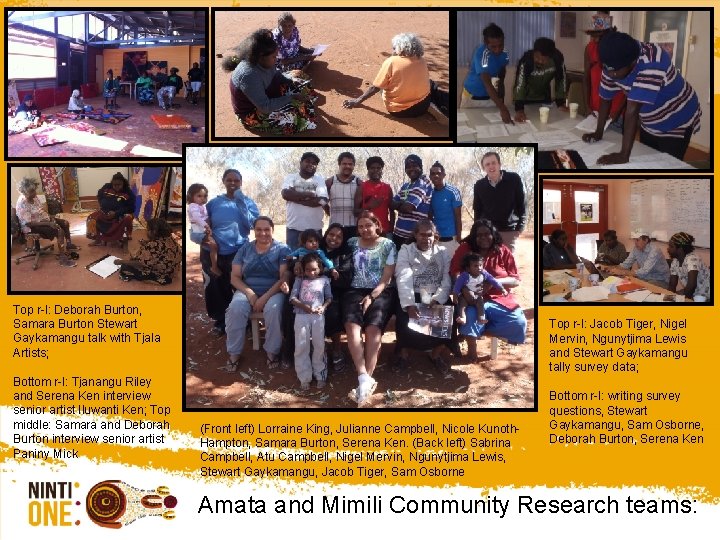 Top r-l: Deborah Burton, Samara Burton Stewart Gaykamangu talk with Tjala Artists; Bottom r-l: