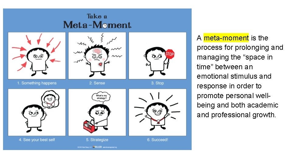A meta-moment is the process for prolonging and managing the “space in time” between A meta-moment is the process for prolonging and managing the “space in time” between