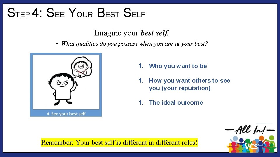 STEP 4: SEE YOUR BEST SELF Imagine your best self. • What qualities do STEP 4: SEE YOUR BEST SELF Imagine your best self. • What qualities do