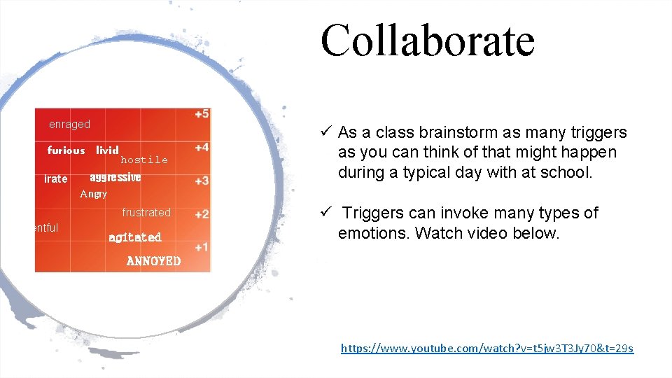 Collaborate enraged furious irate livid hostile aggressive Angry frustrated resentful agitated ü As a Collaborate enraged furious irate livid hostile aggressive Angry frustrated resentful agitated ü As a