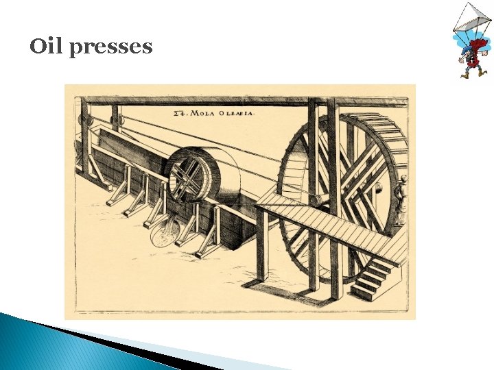 Oil presses 
