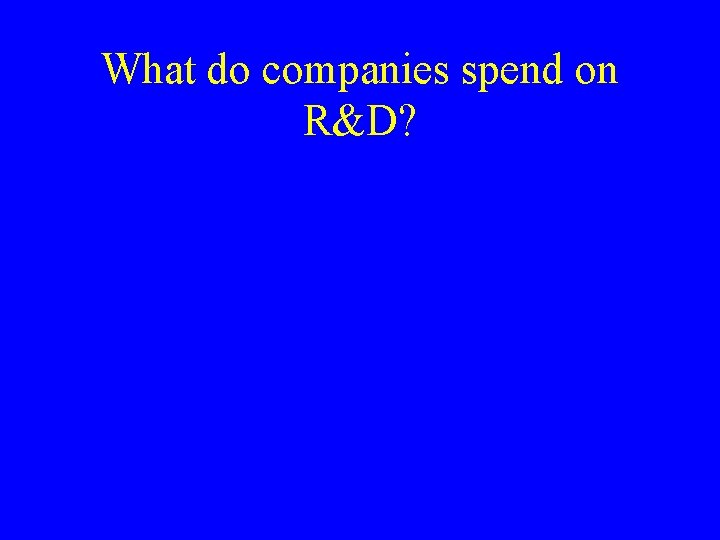 What do companies spend on R&D? 