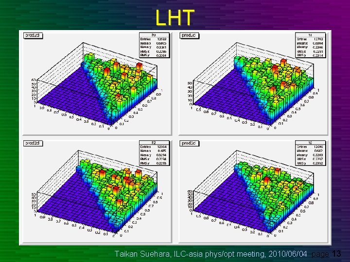 LHT Taikan Suehara, ILC-asia phys/opt meeting, 2010/06/04 page 13 