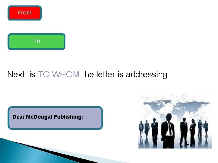 From To Next is TO WHOM the letter is addressing Dear Mc. Dougal Publishing: