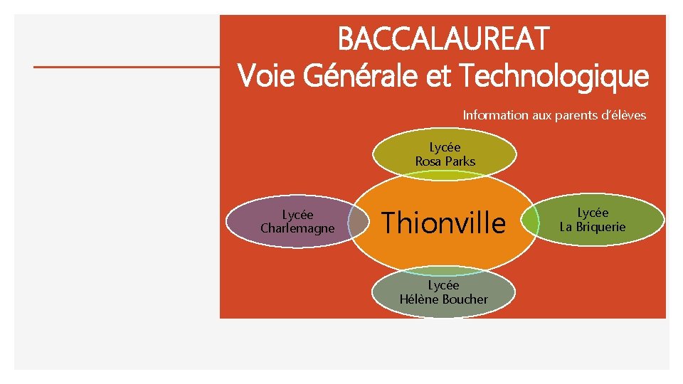 BACCALAUREAT Voie Générale et Technologique Information aux parents d’élèves Lycée Rosa Parks Lycée Charlemagne