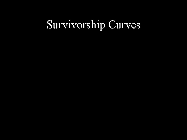 Survivorship Curves 