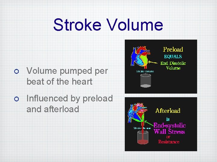 Stroke Volume pumped per beat of the heart Influenced by preload and afterload 