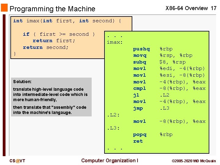 Programming the Machine X 86 -64 Overview 17 int imax(int first, int second) {