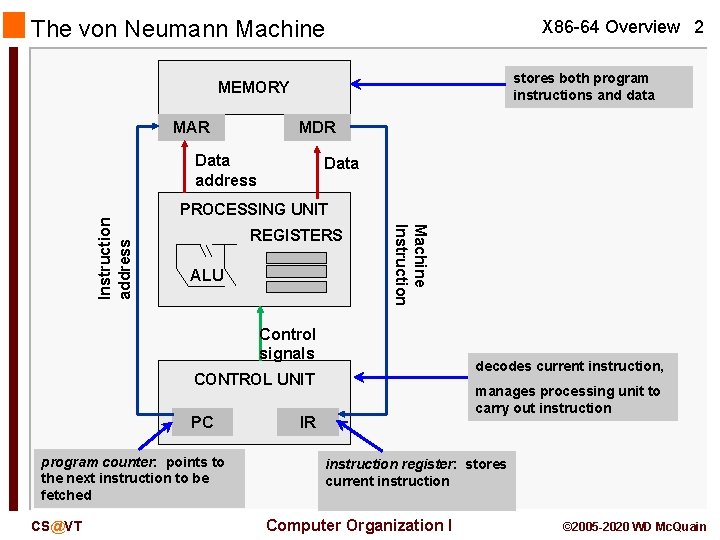 The von Neumann Machine X 86 -64 Overview 2 stores both program instructions and