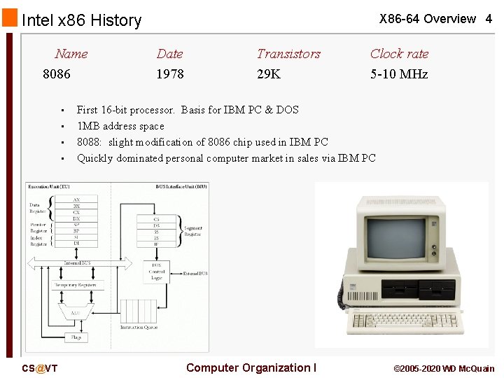 Intel x 86 History Name 8086 • • CS@VT X 86 -64 Overview 4