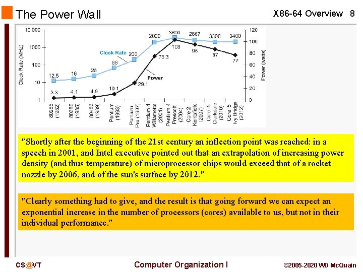 The Power Wall X 86 -64 Overview 8 "Shortly after the beginning of the