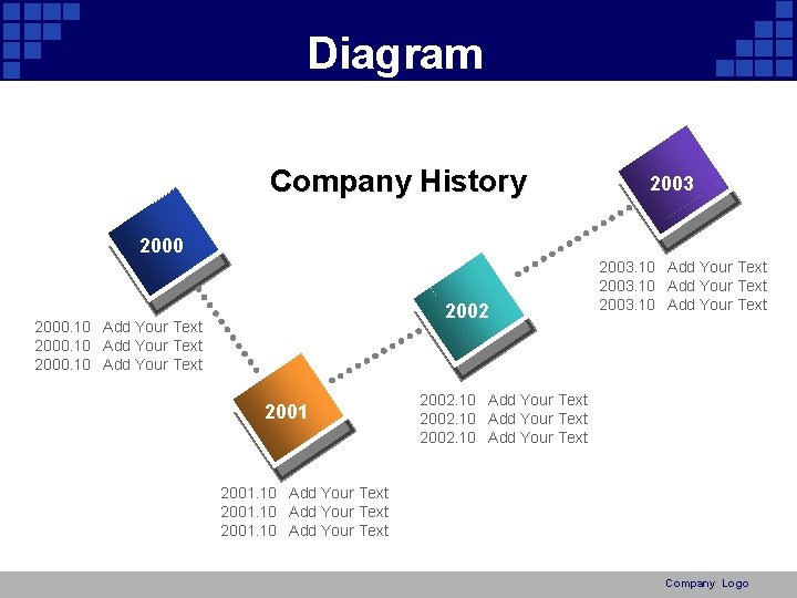 Diagram Company History 2003 2000 2002 2000. 10 Add Your Text 2001 2003. 10