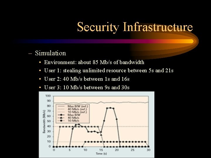 Security Infrastructure – Simulation • • Environment: about 85 Mb/s of bandwidth User 1: