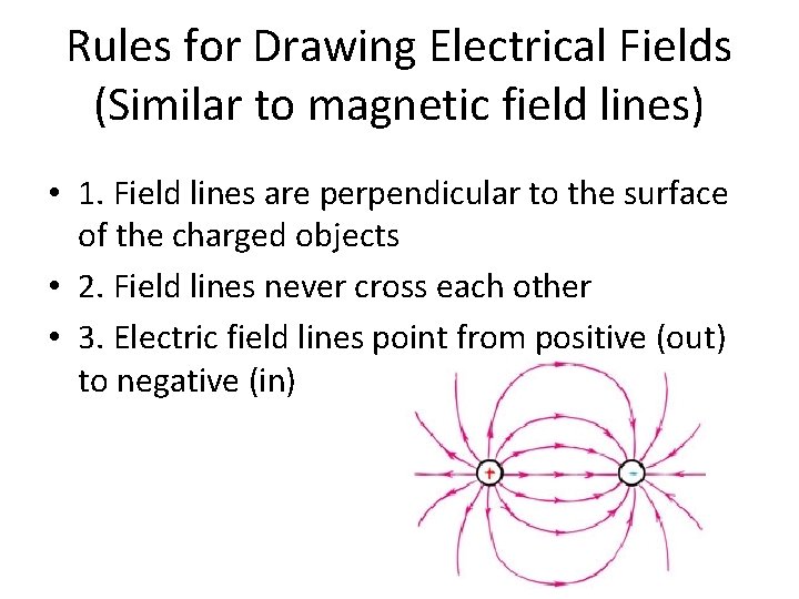 Rules for Drawing Electrical Fields (Similar to magnetic field lines) • 1. Field lines