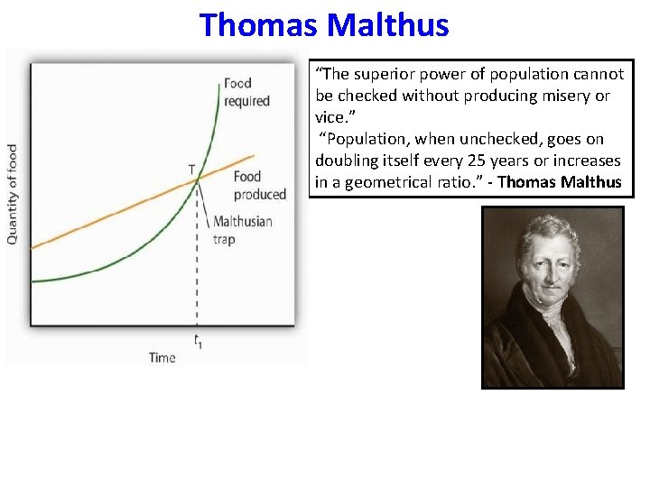 Thomas Malthus “The superior power of population cannot be checked without producing misery or