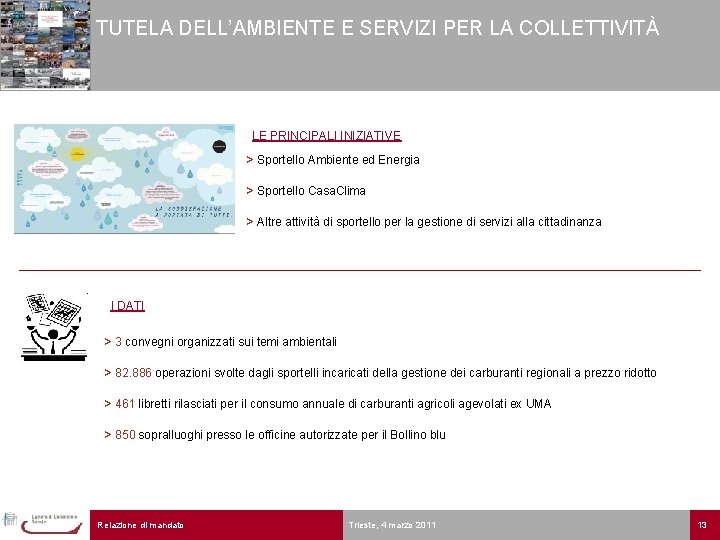 TUTELA DELL’AMBIENTE E SERVIZI PER LA COLLETTIVITÀ LE PRINCIPALI INIZIATIVE > Sportello Ambiente ed