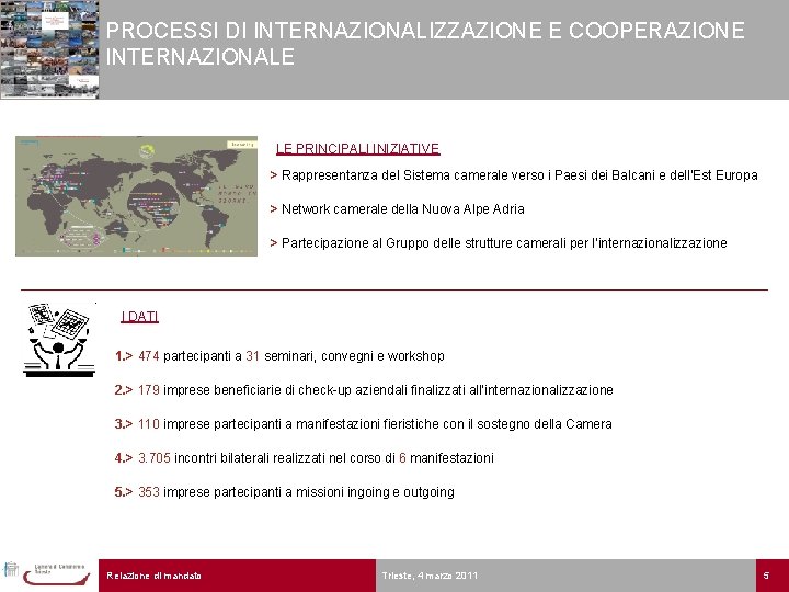 PROCESSI DI INTERNAZIONALIZZAZIONE E COOPERAZIONE INTERNAZIONALE LE PRINCIPALI INIZIATIVE > Rappresentanza del Sistema camerale