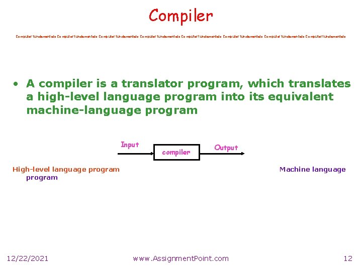 Compiler Computer fundamentals Computer fundamentals • A compiler is a translator program, which translates