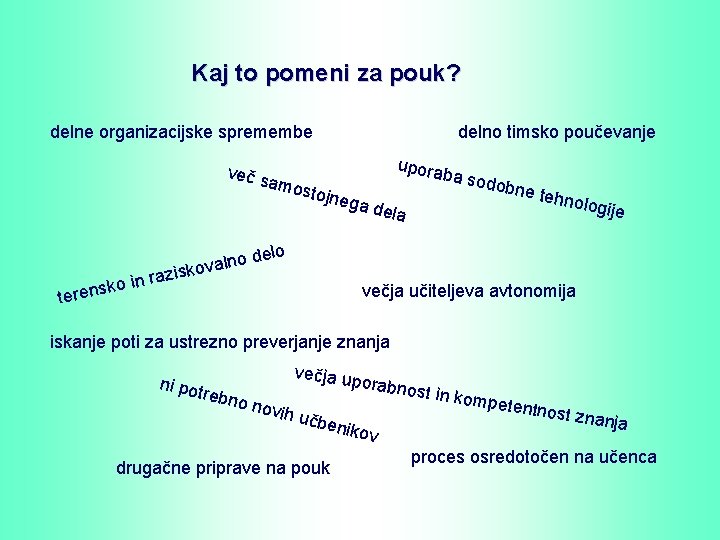 Kaj to pomeni za pouk? delne organizacijske spremembe več s a delno timsko poučevanje